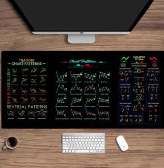Black rubber calculator mouse pad with printed keys on desk