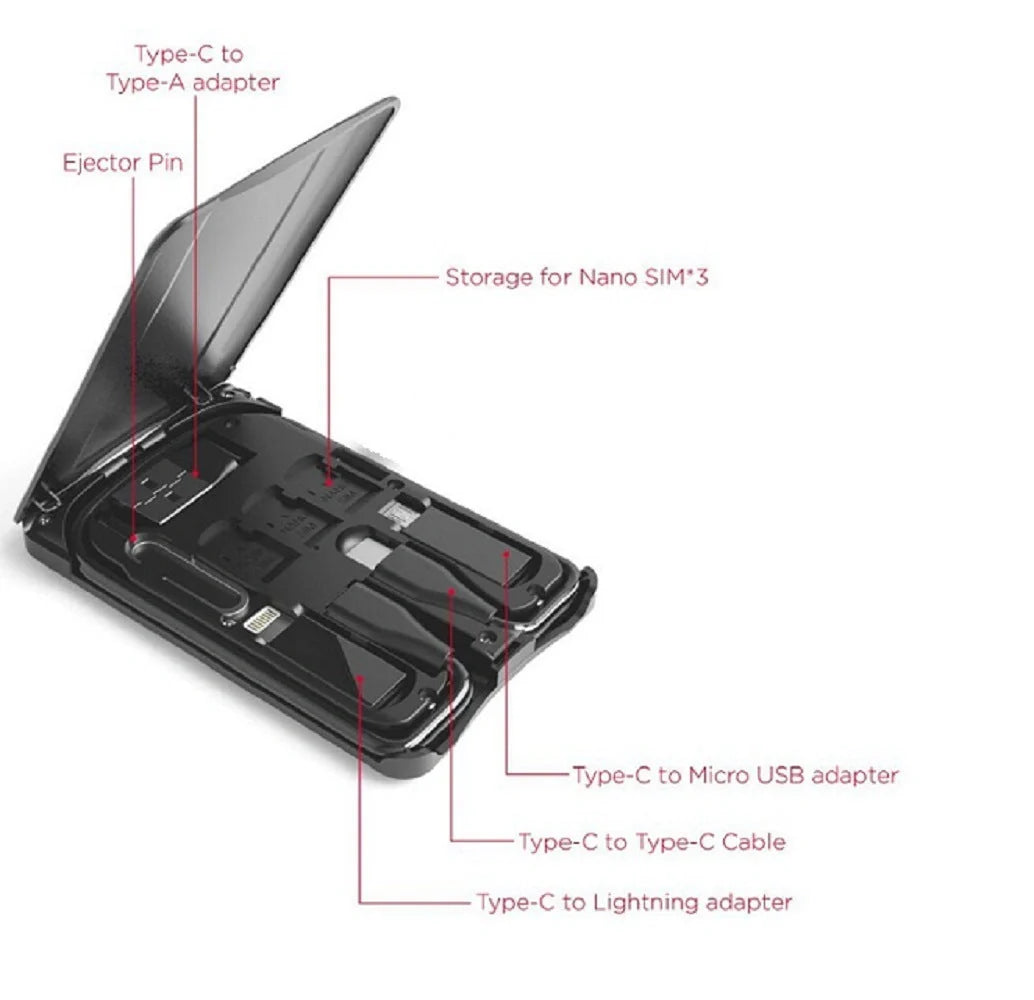 Multifunctional Travel Survival Card All-in-One Data Cable in black, compact design for easy travel