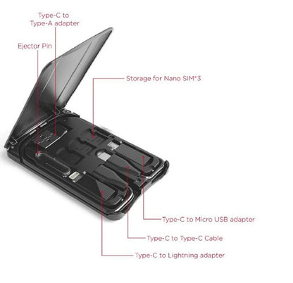 Multifunctional Travel Survival Card All-in-One Data Cable in black, compact design for easy travel