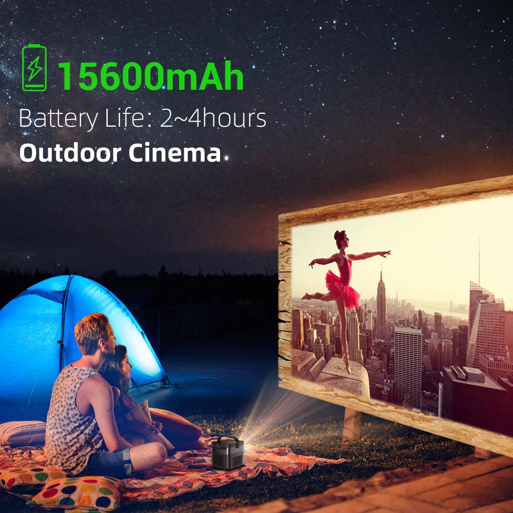 Rechargeable HD 3D Home Theater Projector with remote and accessories