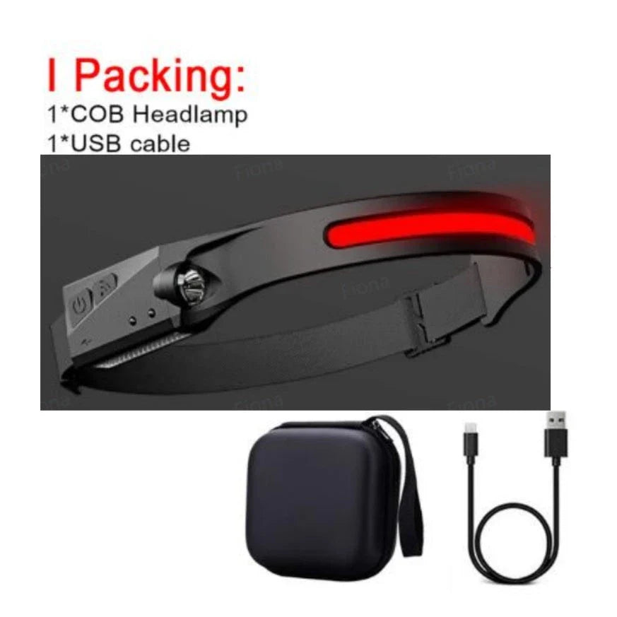 A versatile LED headlamp with a wide-angle beam, long-range side lighting, and hands-free operation for outdoor adventures