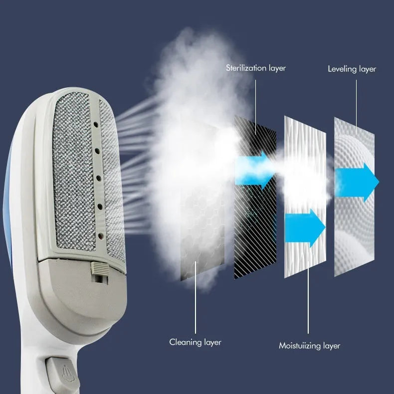 Handheld portable garment steamer with mechanical controls and dual voltage compatibility