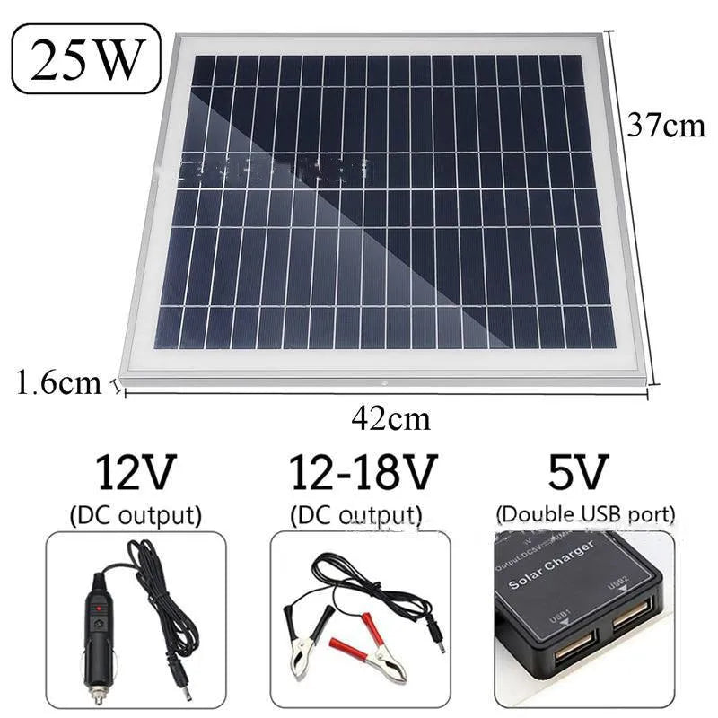 Polysilicon solar panel with dual USB ports for outdoor charging of mobile phones and tablets.
