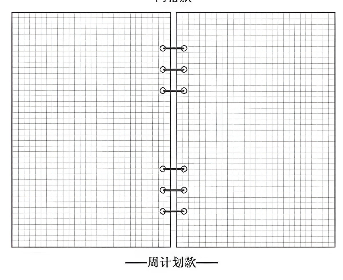 A5 notebook replacement core, 210 x 142 mm refill insert for compatible binders, in diandian or zhoujihua style.
