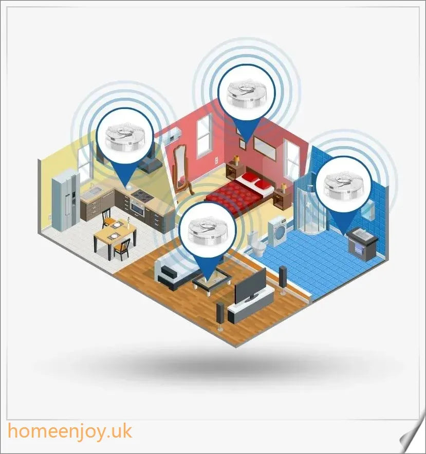 Automatic Electronic Fly Trap with high-efficiency circular feeding system to easily and safely catch flies