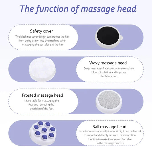 Portable deep tissue body massager with various massage heads for muscle relaxation and slimming