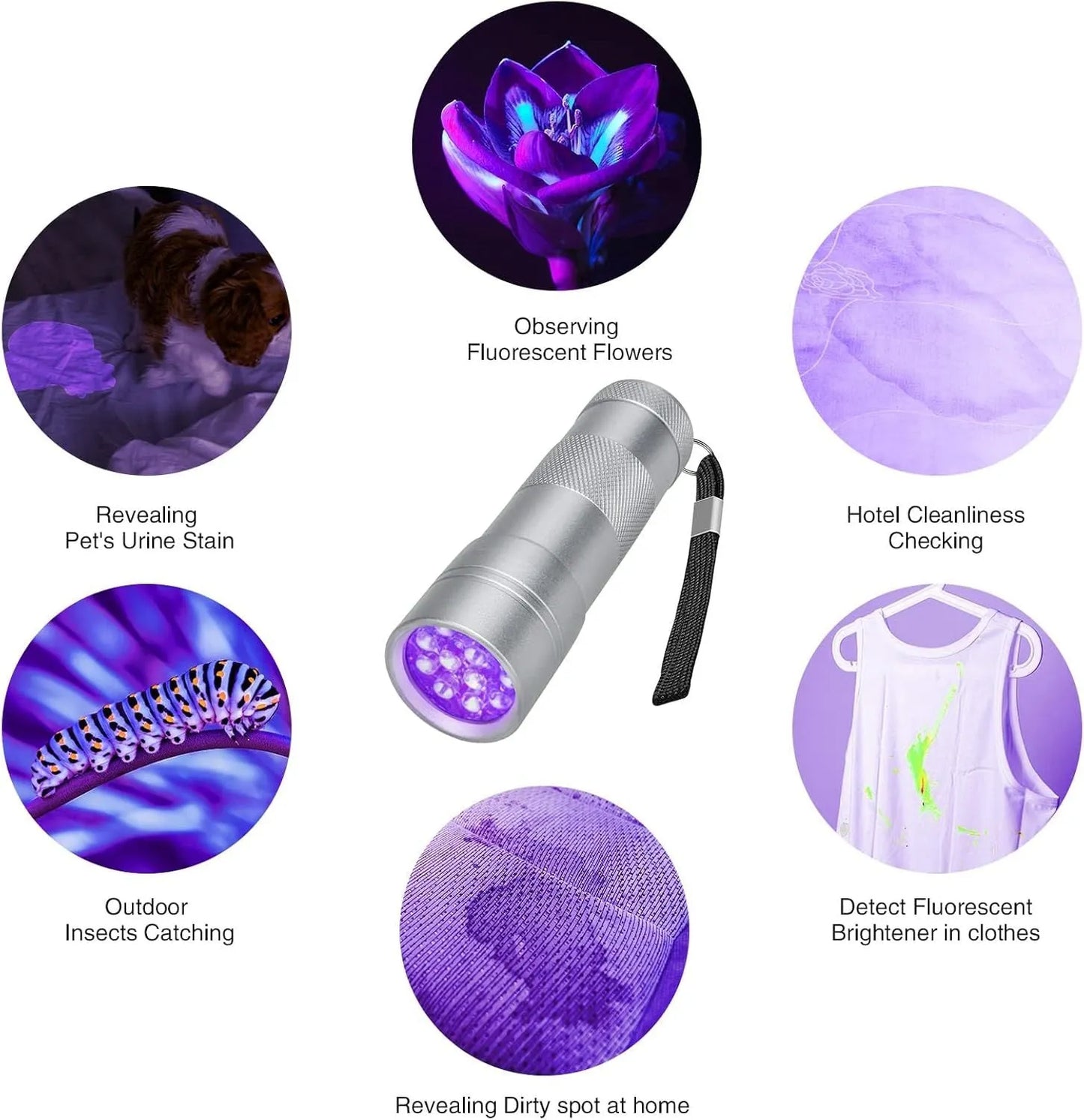 Black aluminium alloy UV flashlight torch for detecting pet urine stains and bed bugs.