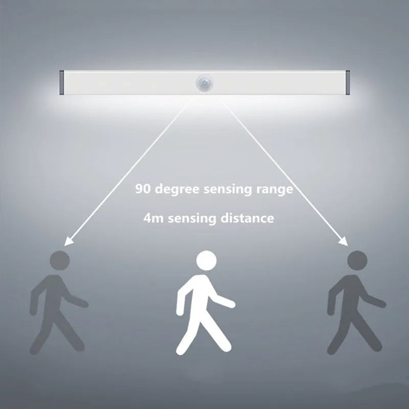 LED human body induction magnetic closet light in an aluminium shell with 3 modes, USB charging, and a detection range of up to 5 metres, available in white or warm white light with sizes of 210mm or 297mm length