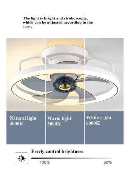 Modern white ceiling fan lamp with integrated light and PC plastic blades.