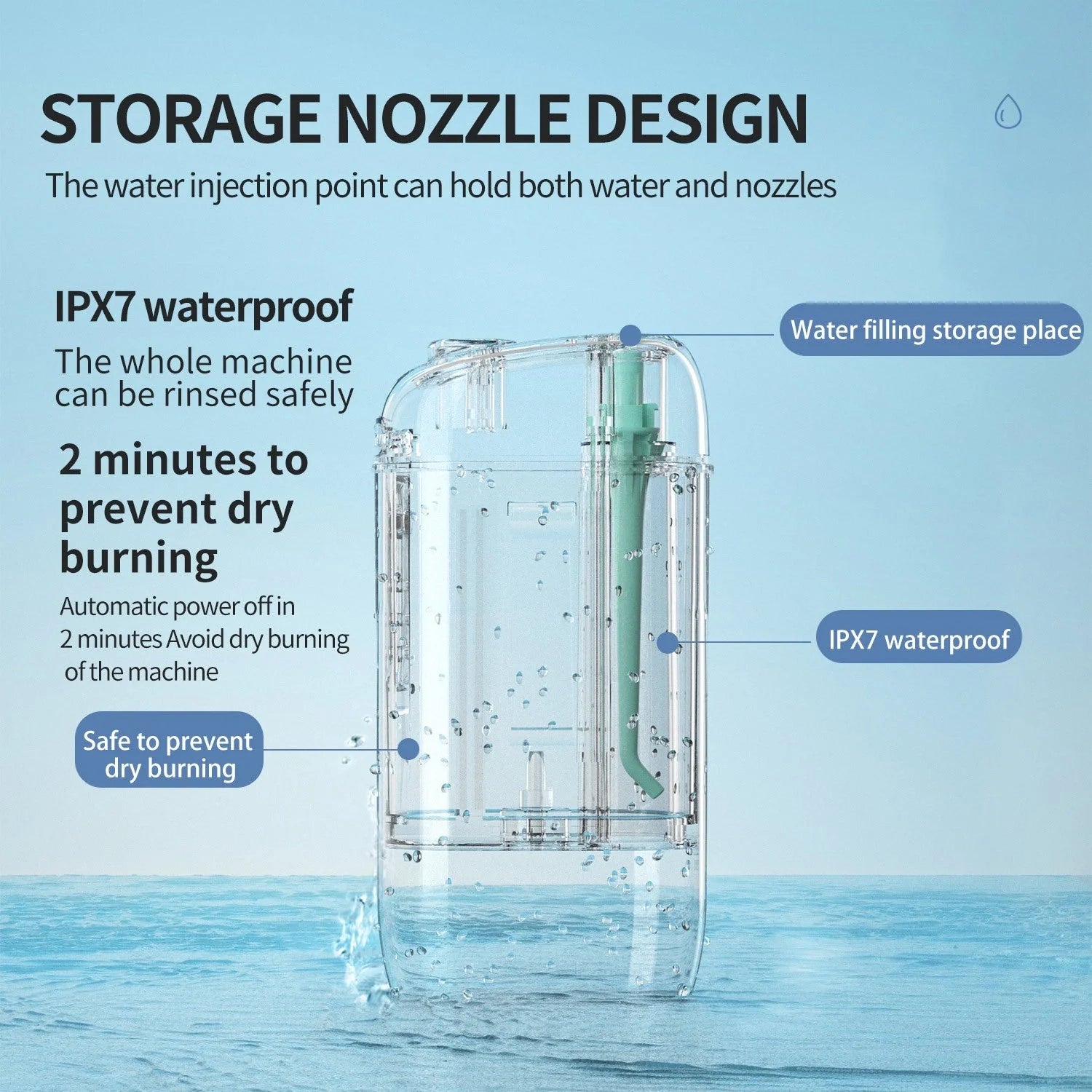 Portable electric oral irrigator with multiple nozzles for deep cleaning