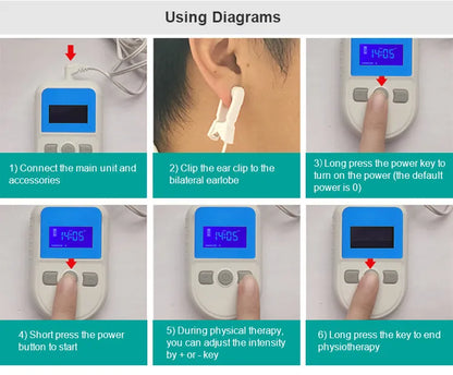 White HSM04 low frequency pulse therapy instrument with USB power input