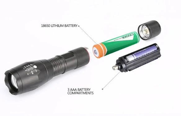 Portable mini LED zoom flashlight with adjustable focus for outdoor activities