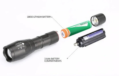 Portable mini LED zoom flashlight with adjustable focus for outdoor activities