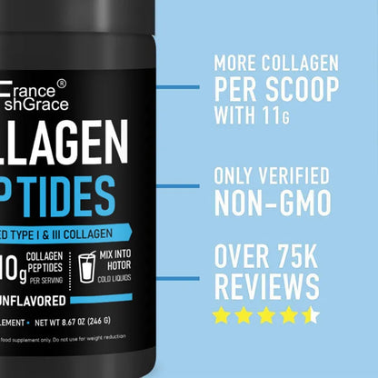 Collagen vitamin capsules 246g bottle with label, single pack for daily collagen supplementation