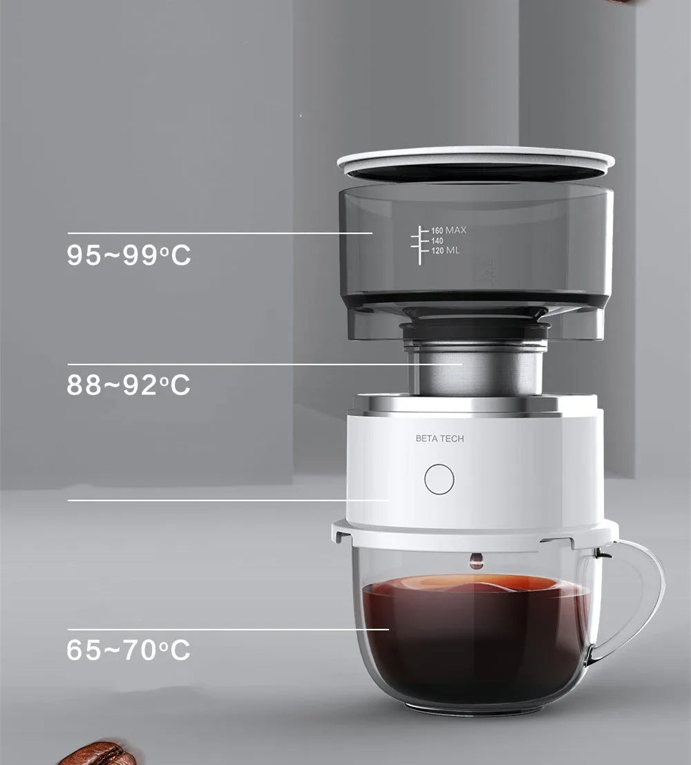 White smart pour-over coffee maker with stainless steel filter on kitchen countertop