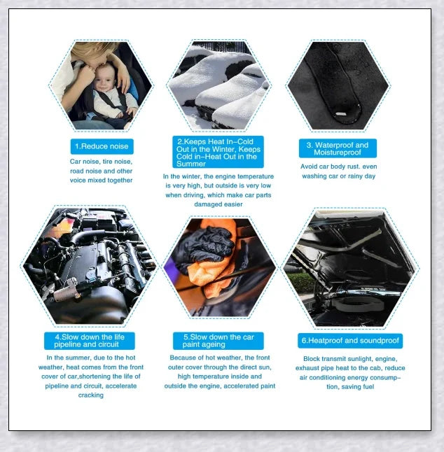 Sound Absorption Wave Cotton Whole Vehicle Lining - Premium Soundproofing and Heat Insulation for Vehicles and Homes