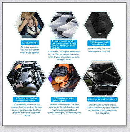 Sound Absorption Wave Cotton Whole Vehicle Lining - Premium Soundproofing and Heat Insulation for Vehicles and Homes