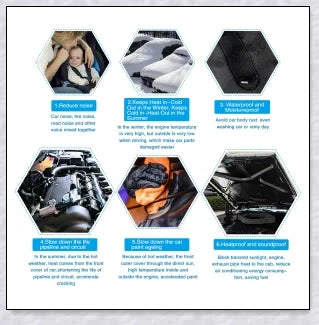 Sound Absorption Wave Cotton Whole Vehicle Lining - Premium Soundproofing and Heat Insulation for Vehicles and Homes