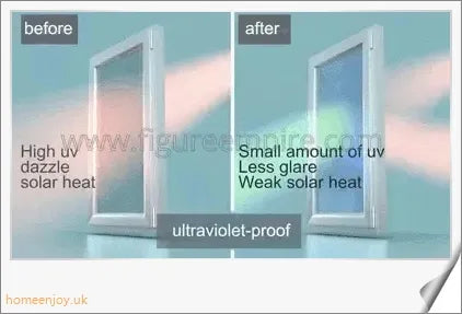 1 Way Vision Horizontal Blinds for exterior windows, featuring energy-saving properties and UV protection for a healthy living environment.