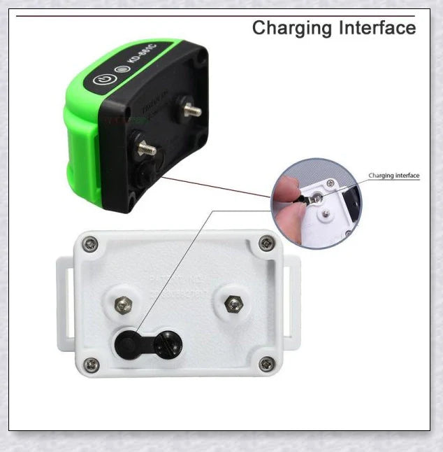 Wireless Electric Dog Fence - Invisible Dog Fence with Shock Collar for safe pet containment and training