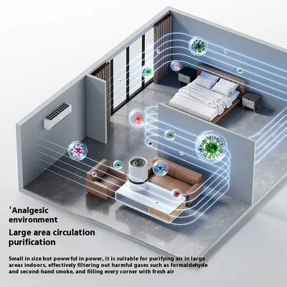White simple style desktop air purifier with USB Type-C cable on a wooden desk.