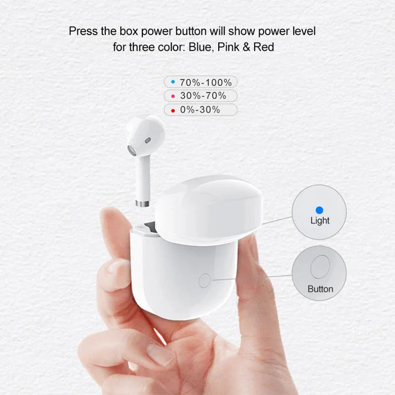 White true wireless Bluetooth 5.0 in-ear sports headset with charging box and Type-C interface