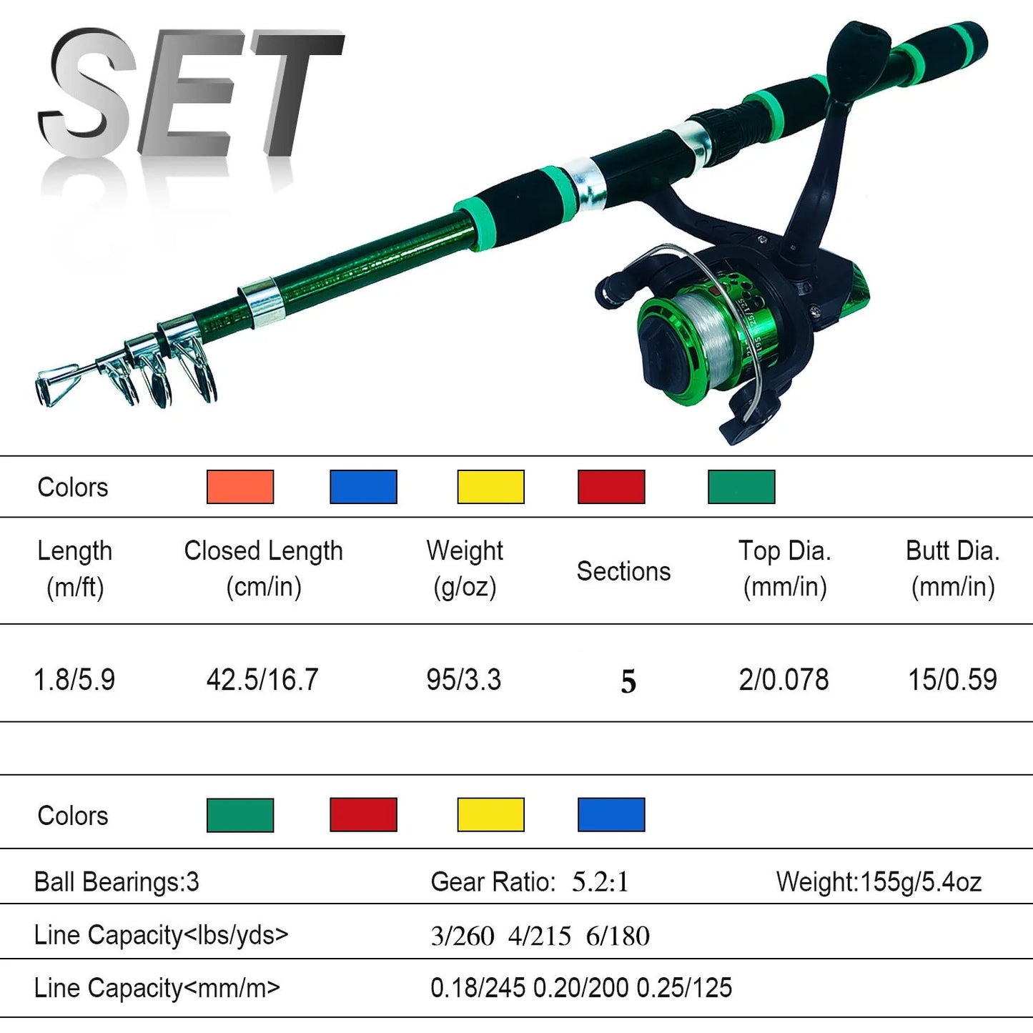Children's fishing rod suit with pole and wheel reel in blue, green, red or yellow colours with bait accessories
