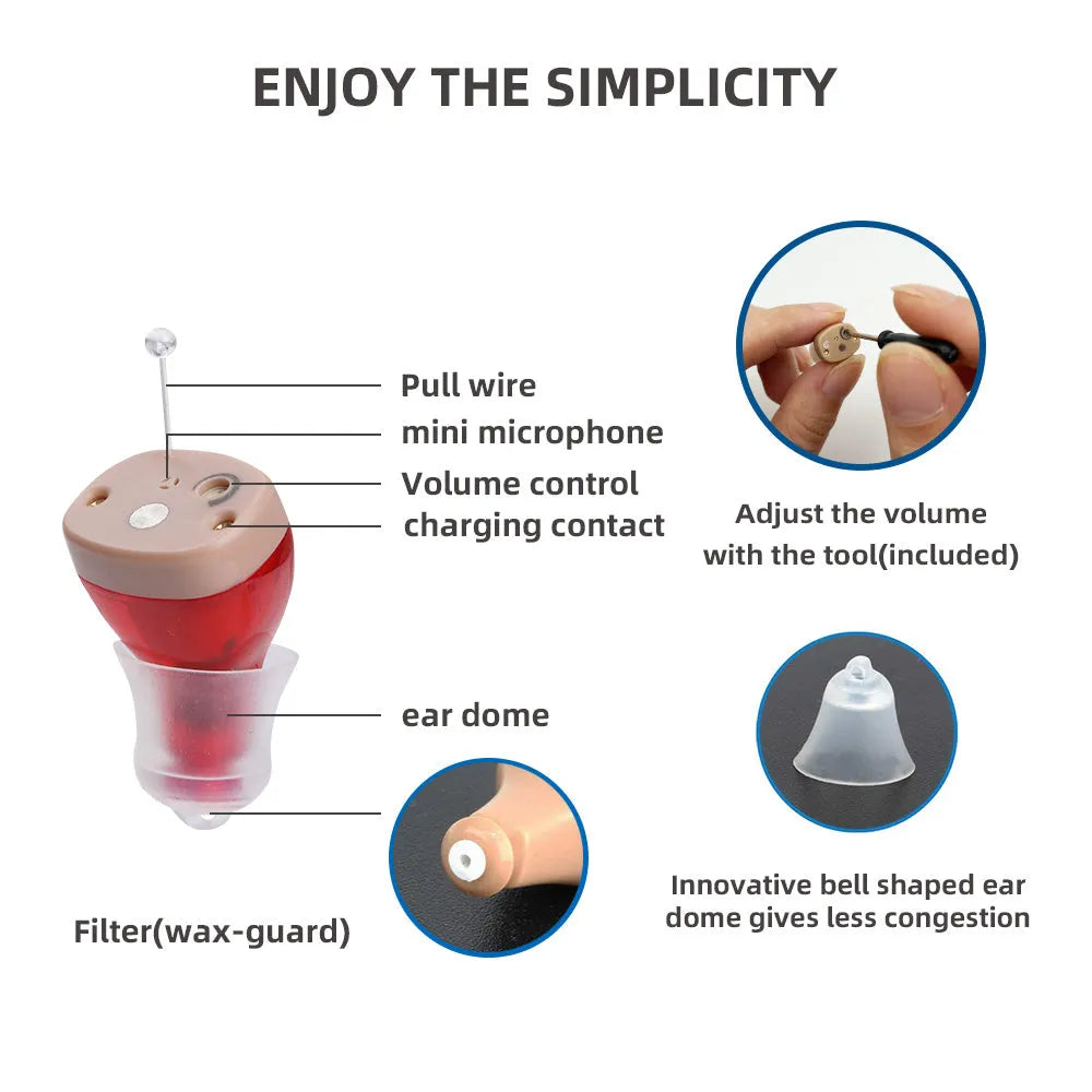 Rechargeable hearing aids with magnetic charging case in beige and red/blue colour options