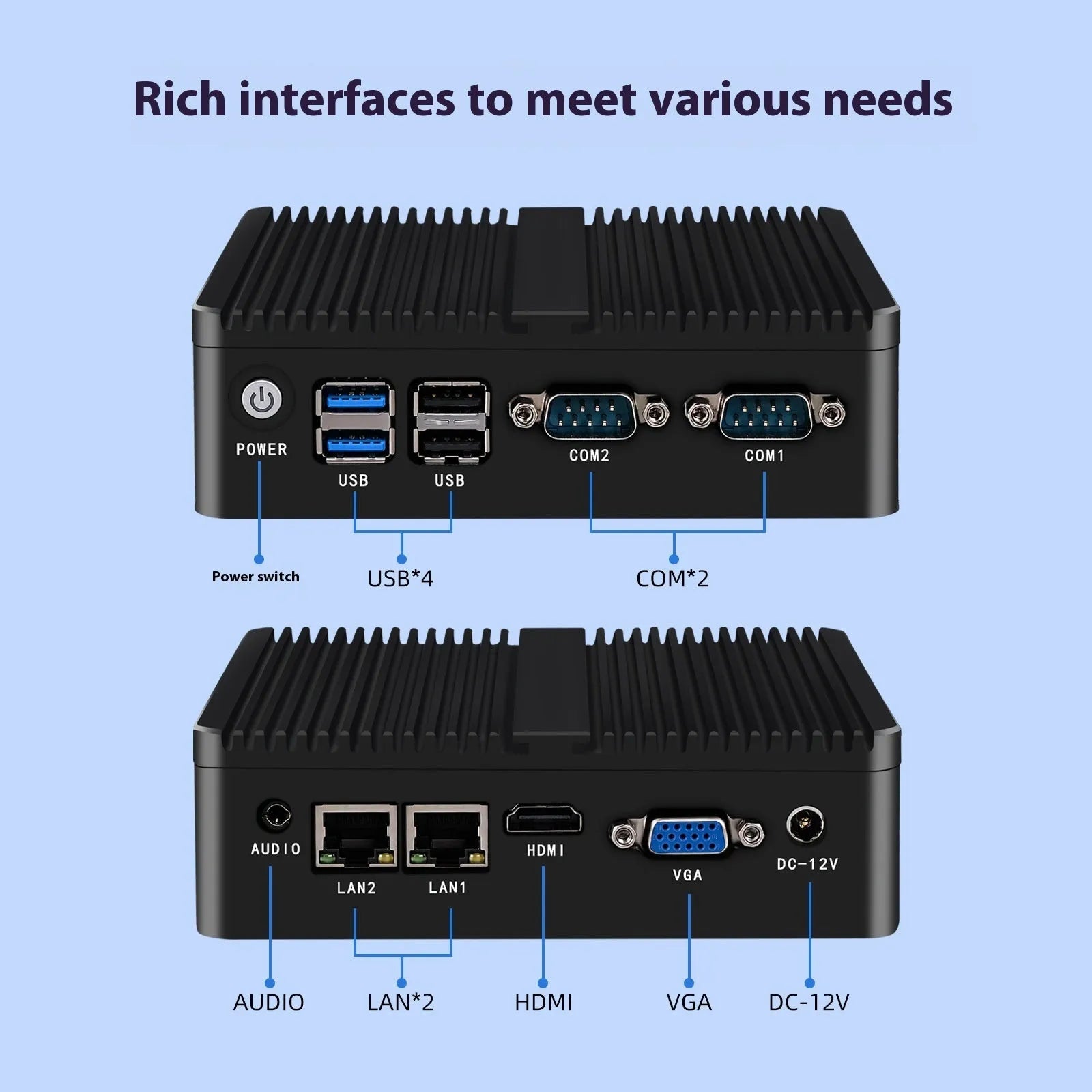 Industrial fanless quad-core mini-host with compact 13.6cm dimensions and dual-network ports