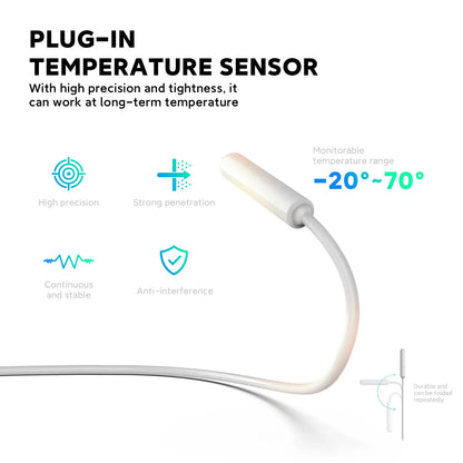 White EU smart socket with two UK outlets featuring remote and voice control