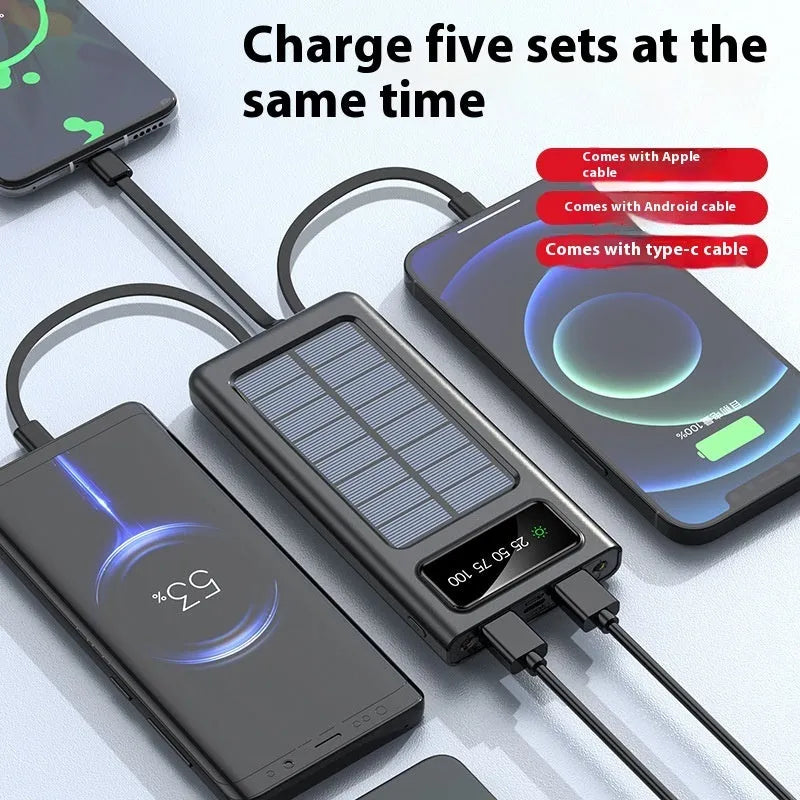 Solar power bank with cable, four-wire portable battery charger with 20000mAh capacity, for mobile phones and USB devices, in black or white plastic case, measures 148 x 71 x 19 mm