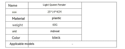 Carbon fibre rear bicycle mudguard and inner plate for a Light Bee electric off-road bike.