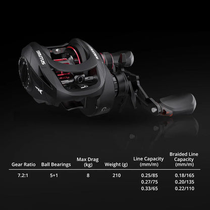 Drip wheel fishing reel for lure fishing available in left or right hand wheel models.