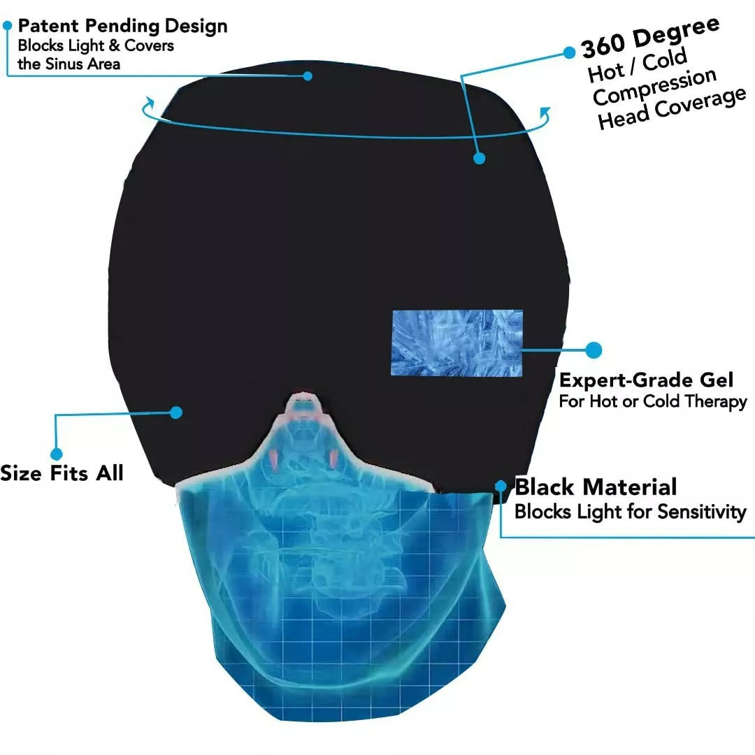Ice Compress Headache Relief Hat in black and pink, offering 360-degree cold therapy for migraines and stress