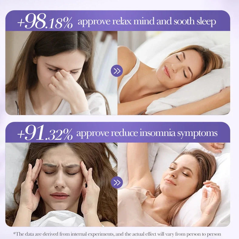 85ml fatigue relief sleep spray bottle with spray mechanism for topical application