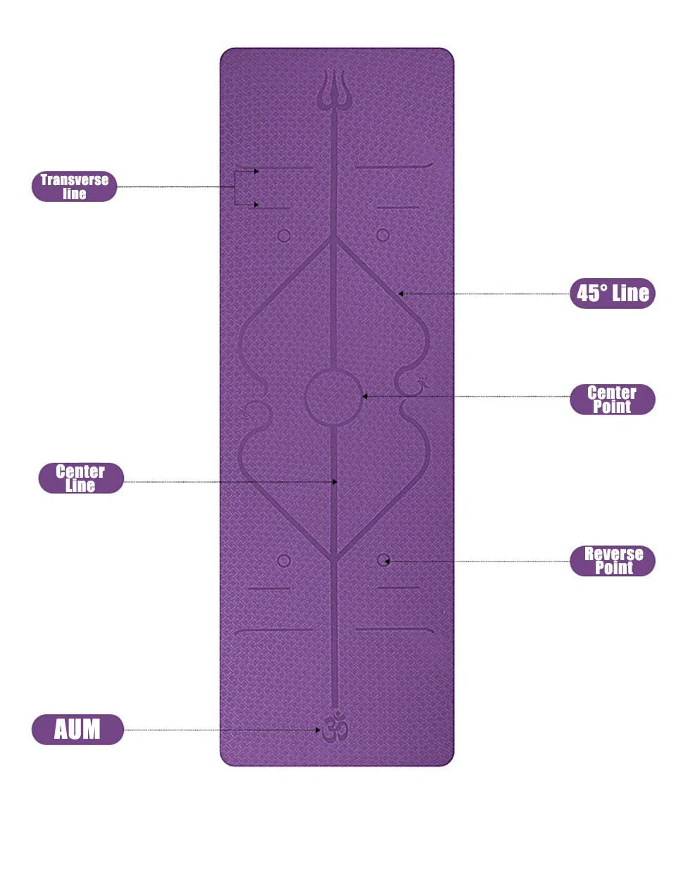 Eco-friendly non-slip TPE yoga mat with position lines for beginners