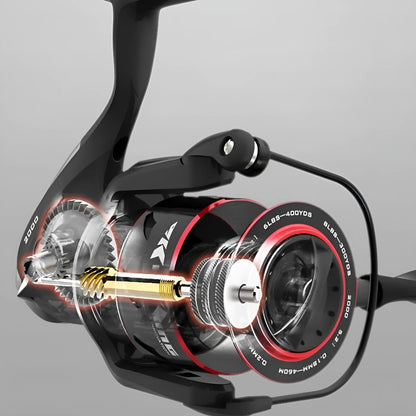 All-metal spinning fishing reel shown with series size options 2000, 3000, 4000, 5000.
