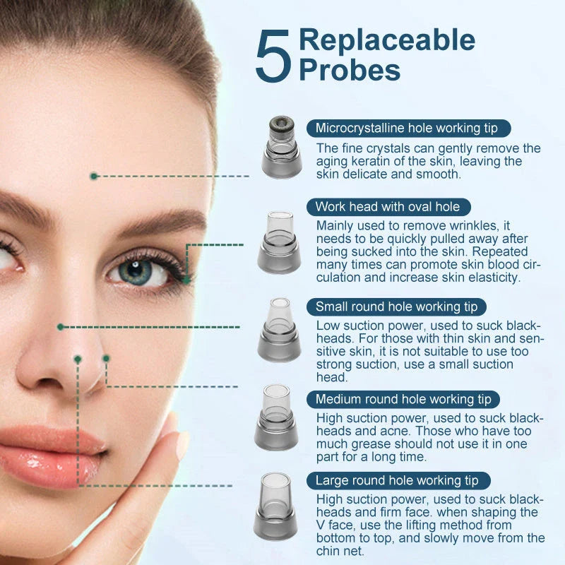 Electric facial pore cleanser with powerful suction for removing blackheads, whiteheads, and acne-causing impurities