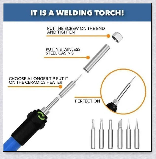 Premium Wood Burning Pyrography Kit with adjustable temperature settings, diverse tools, and accessories for creating custom pyrography designs and crafts