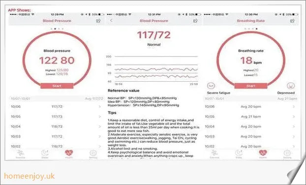 Fitband Blood Pressure Smart Watch with Heart Rate Monitor and Pedometer