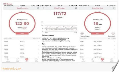 Fitband Blood Pressure Smart Watch with Heart Rate Monitor and Pedometer