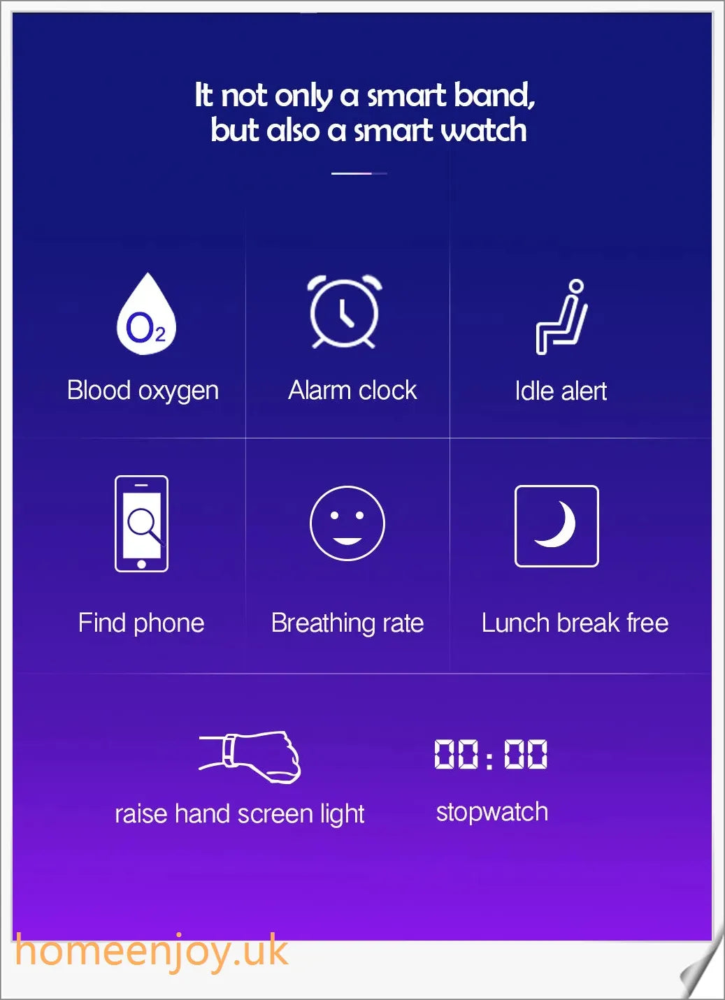 Fitband Blood Pressure Smart Watch with Heart Rate Monitor and Pedometer