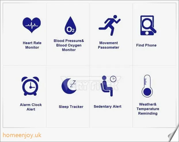 Fitband Blood Pressure Smart Watch with Heart Rate Monitor and Pedometer