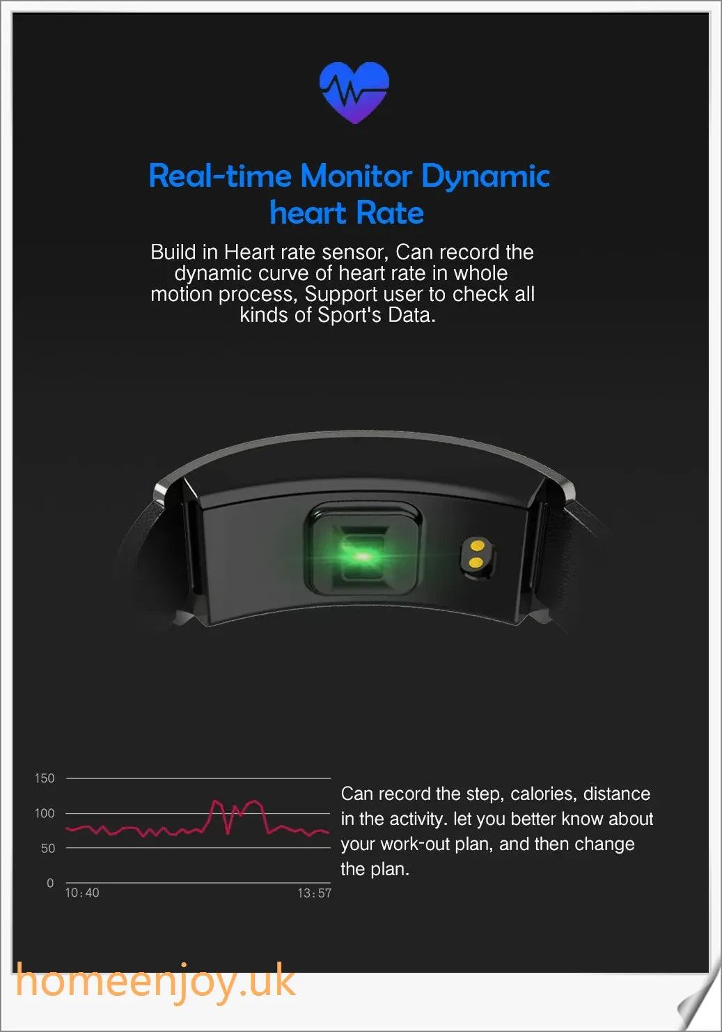Fitband Blood Pressure Smart Watch with Heart Rate Monitor and Pedometer