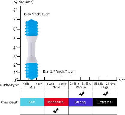 Dual-colour puppy teething chew toy with two hardness levels of PU material for dental health