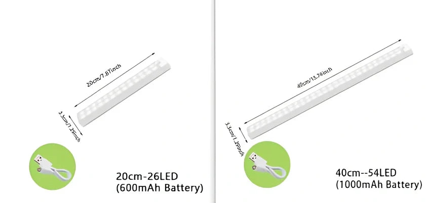 Wireless LED motion sensor night light with magnetic mounting in various sizes
