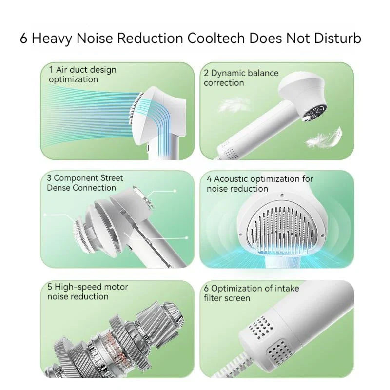 Premium Pet Hair Dryer with powerful 300W motor, whisper-quiet operation, and dual-speed settings for gentle, stress-free grooming of dogs, cats, and other pets.