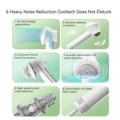 Premium Pet Hair Dryer with powerful 300W motor, whisper-quiet operation, and dual-speed settings for gentle, stress-free grooming of dogs, cats, and other pets.