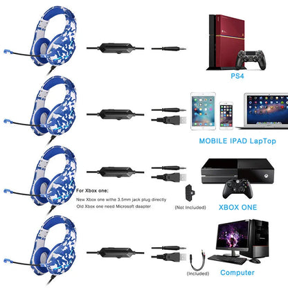 Wired gaming headset with cloth earmuffs and braided cable in camouflage blue colour.