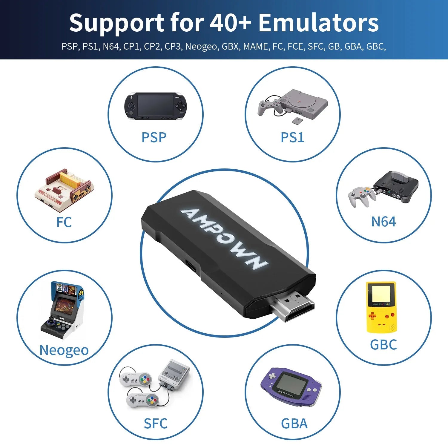 HD home TV game console with wireless handle on a black background, showing HDMI port and compact size.